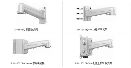?？低旸S-2DF8623IV-A/D 600萬像素紅外高速智能球機的全面解析